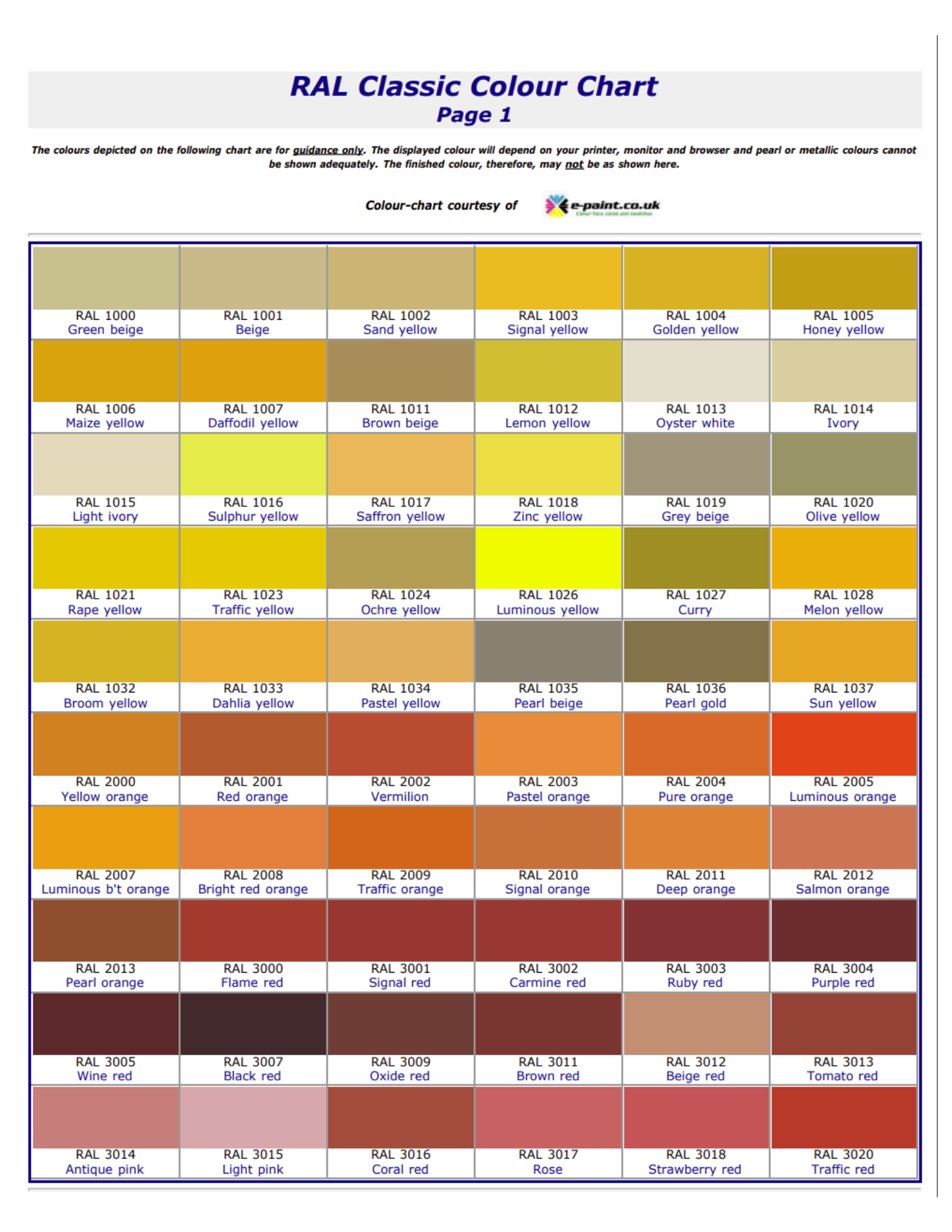 RAL color chart one