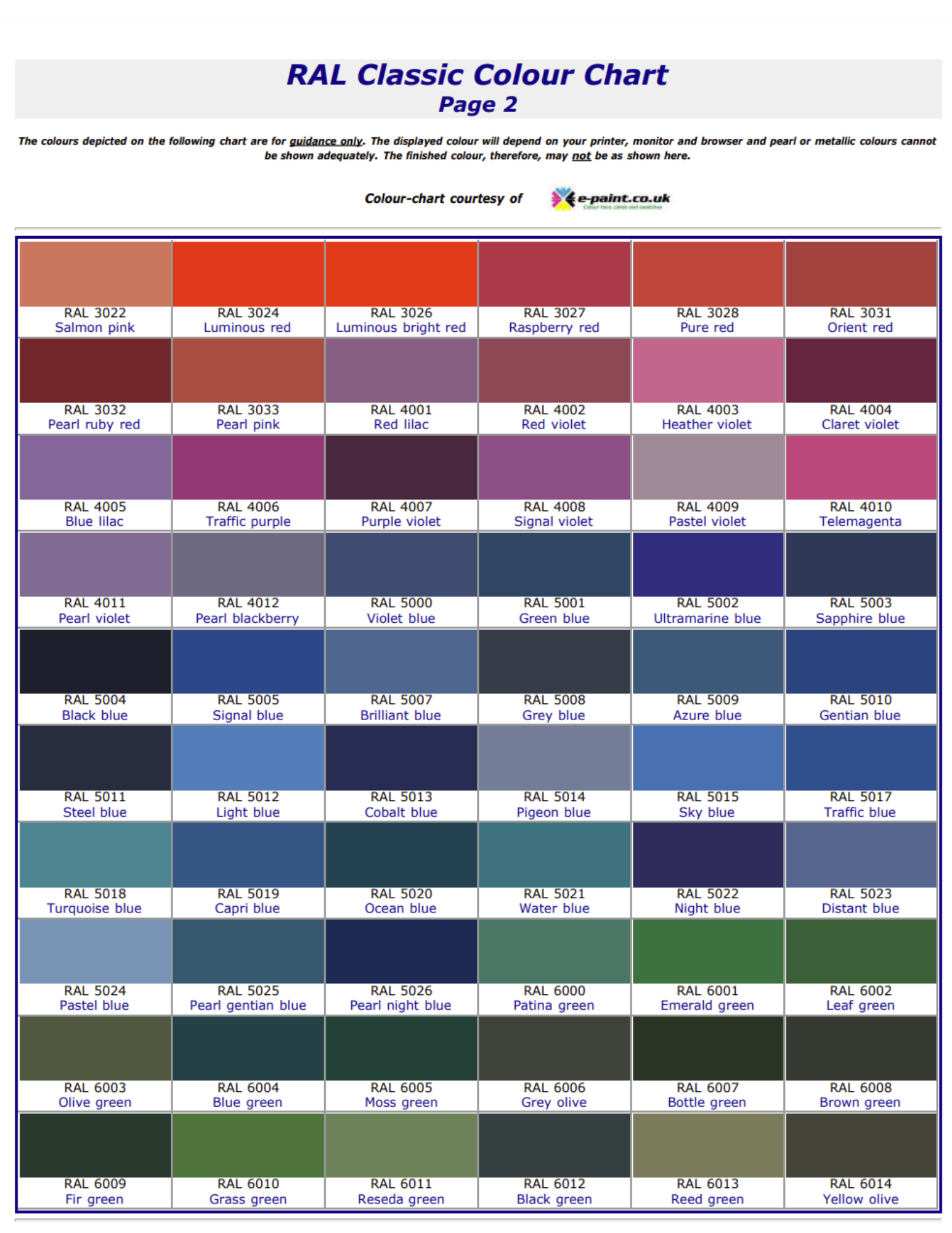RAL color chart two