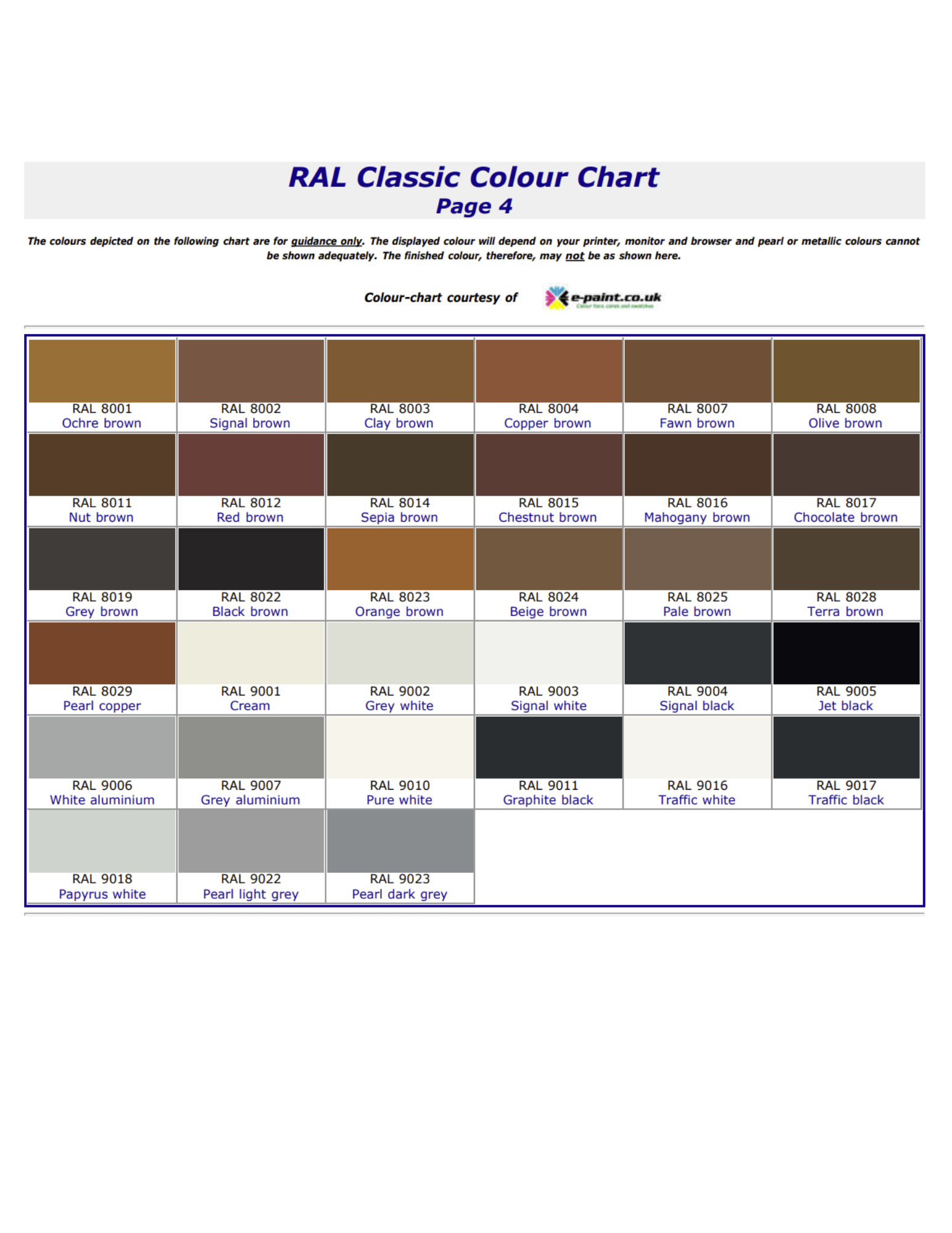 RAL color chart four
